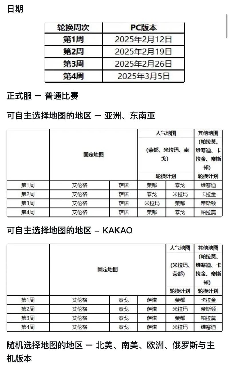 PUBG赛事官方社媒更新：航线与圈决定了不同的计划  ️