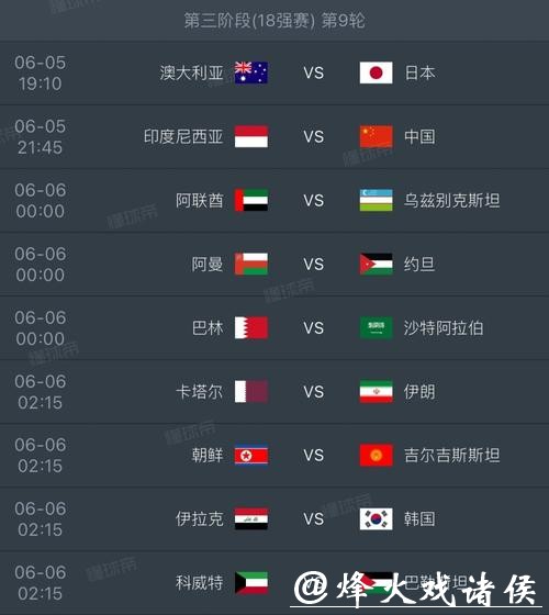 2026年世界杯赛程时间表及详细赛程解读