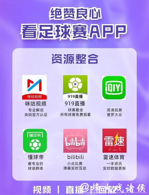 看世界杯直播用哪个平台更好? 看世界杯直播用哪个平台更好?