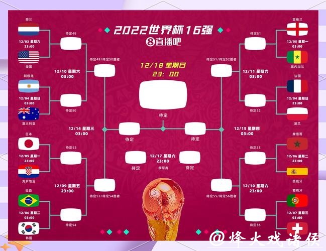 揭秘世界杯外围竞猜的策略与技巧